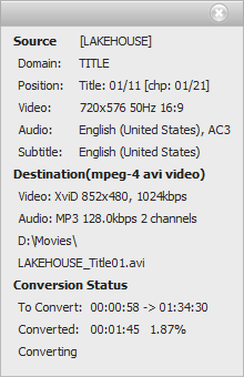 DVD conversion details DVD conversion details