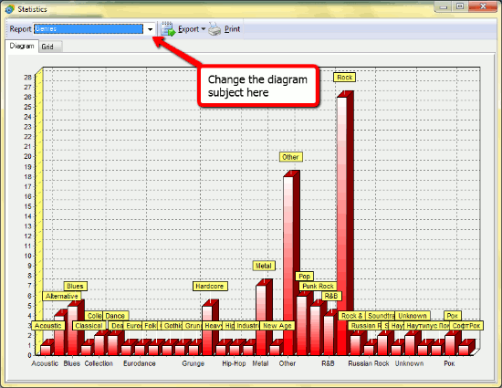 Music Statistics Music Statistics