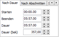 Mglichkeiten fr Spaltung