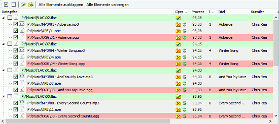 Gefundene doppelte Dateien