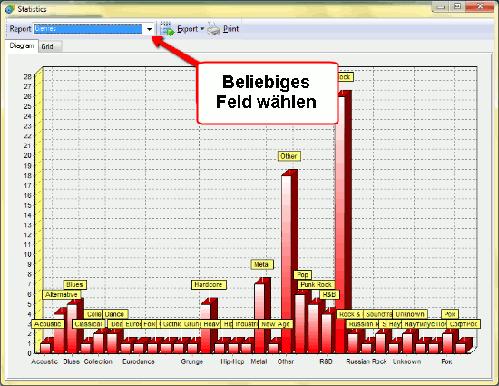 Musikstatistik