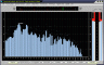 Spectrum Analyzer pro Live - Professional tool to control sound quality.