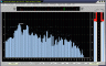 Spectrum Analyzer pro Live - ,1/3, 1/6, 1/12, 1/24, , RMS .