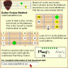 Guitar Scales Method - Tool to master guitar scales, improvisation